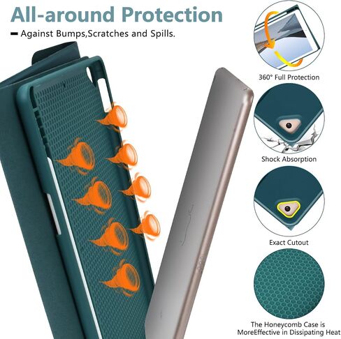 Keyboard Case for iPad 9th Generation 2021/8th Gen/7th Gen 10.2 Inch, Detachable Wireless with Pencil Holder Keyboard Cover for New iPad 9th Gen/8th Gen/7th Gen 10.2"/iPad Air 3/iPad Pro 10.5" (Blue) in Saudi Arabia