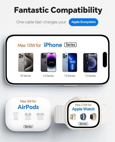 محطة شحن 3 في 1 لأجهزة Apple، Mag - حامل شاحن آمن، شاحن مغناطيسي سريع 15 واط لاسلكي متوافق مع iPhone 16 15 14 13 12 Pro/Max/Plus/Mini، AirPods Pro/3/2، iWatch 9/8/7 /6/SE/5/4 in Saudi Arabia