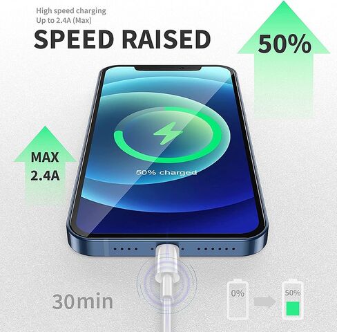 5 Pack [Apple MFi Certified] Charger 3ft, Apple USB to Lightning Cable 3 Foot, Original Fast Charging Cord for iPhone 13 Pro Max/ 13/12Pro Max/12 Pro/11/Se2022/XR/X/8/iPad, White in Kuwait