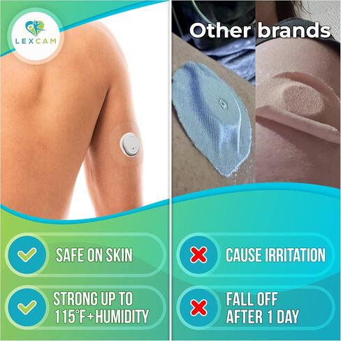 Adhesive Patches Pre-Cut for Dexcom G7, Stelo – Pack of 20 – Waterproof, Transparent Overpatches for Continuous Glucose Monitoring, Sensor is NOT Included in Kuwait