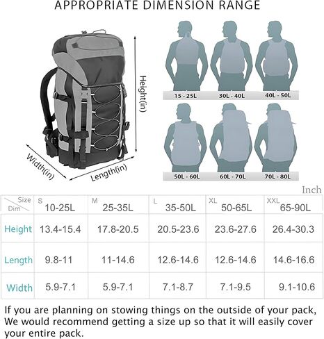 Waterproof Backpack Rain Cover,8000mm Waterproof Level,Upgraded with Reflective,Anti-Slip Cross Buckle Straps,Ultra-Strong Multilayer Structure for Hiking,Biking,Camping,Outdoor, Traveling in Saudi Arabia