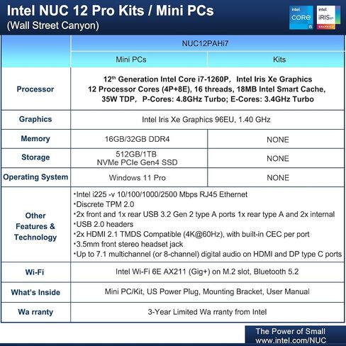 Intel NUC 12, ASUS NUC 12 NUC12WSHi7 Wall Street Canyon Mini Computer 12th Gen Intel Core i7-1260P, 12 Cores(4P+8E), 16 Threads, 18MB Cache, Intel Iris Xe Graphics,32GB RAM, 1TB PCIe SSD, Win 11 Pro in Kuwait