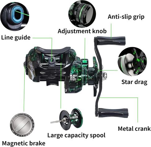 Baitcasting Reel, Fishing Reel, Magnet Braking System, 17.6 LB Max Drag, 7.2:1 and 6.3:1 Gear Ratio in Saudi Arabia