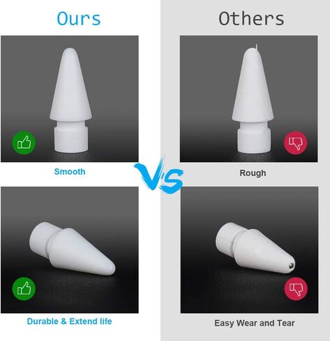 نصائح بديلة متوافقة مع Apple Pencil الجيل الأول والثاني، سن القلم لجهاز iPad Pro (4 عبوات) in Kuwait