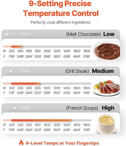 VEVOR Portable Induction Cooktop, 1800W Electric Induction Burner with 9 Temperature Settings, Countertop Induction Hot Plate with 3H Timer, Child Lock, Easy to Clean, for Home Kitchen Cooking in Saudi Arabia