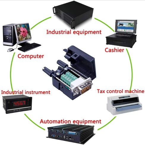 Willwewon 10 قطع DB9 أنثى موصل اندلاع بدون لحام، RS232 D-SUB DB9 تسلسلي إلى 9Pin Port Terminal Block مع حافظة أنابيب ذيل طويلة in Kuwait