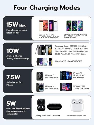 NewQ Wireless Charger, 15W Max Wireless Charging Pad for iPhone 15 14 13 12 11 X 8 Mini/SE/Pro/Max/Plus, Samsung Galaxy S23/S22/S21/S20/S10/S9/S8/S7/Note20/10/9/8, Air Pods/Pro/Galaxy Buds/+, 2 Packs in Kuwait