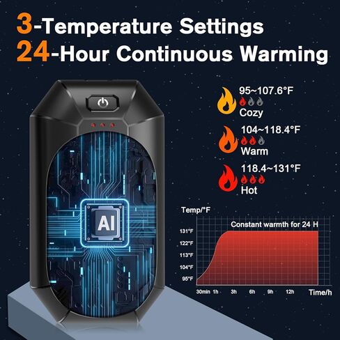 AI Hand Warmers Rechargeable 2 Pack, Portable Electric Rechargeable Hand Warmer, 20Hrs Long Heating Electric Hand Warmer, Gifts for Women, Men, Raynauds, Pain Relief，Camping,Golf,Outdoors,Indoor in Saudi Arabia