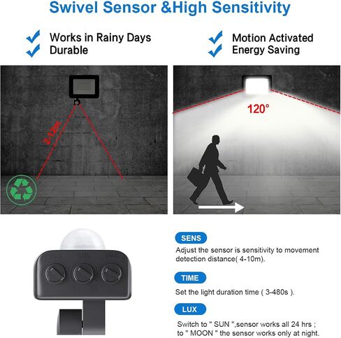 LHOTSE 2 Pack 50W LED Flood Light Outdoor,7000 lumens LED Work Light with Motion Sensor and Plug,IP65 Waterproof Outdoor Floodlights,6500K Daylight White Super Bright Security Light for Garden Patio in Saudi Arabia