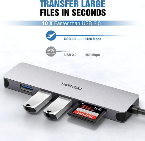 محول USB C Hub متعدد المنافذ - دونجل ألومنيوم محمول 7 في 1 مع مخرج HDMI 4K، 3 منافذ USB 3.0، قارئ بطاقة SD/TF متوافق مع أجهزة MacBook Pro وXPS والمزيد من الأجهزة من النوع C in Saudi Arabia