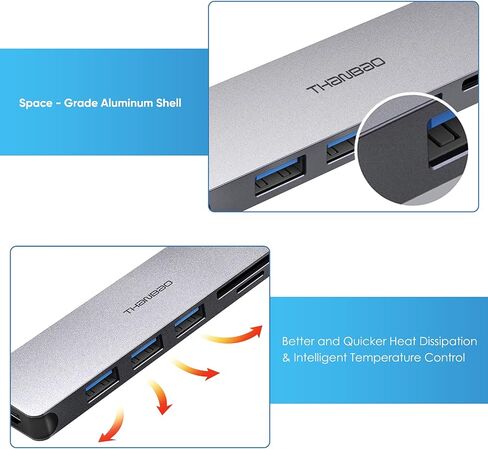محول USB C Hub متعدد المنافذ - دونجل ألومنيوم محمول 7 في 1 مع مخرج HDMI 4K، 3 منافذ USB 3.0، قارئ بطاقة SD/TF متوافق مع أجهزة MacBook Pro وXPS والمزيد من الأجهزة من النوع C in Saudi Arabia