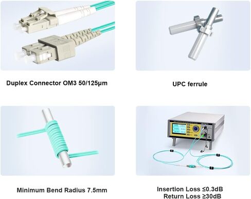 FLYPROFiber- 2M OS2 SC إلى كابل تصحيح الألياف LC | خيارات الطول: 1 م - 50 م، 1 جيجا / 10 جيجا أحادي الوضع دوبلكس 9 / 125um SMF سلك كابل ألياف ضوئية LSZH 2 متر (7 قدم) in Kuwait