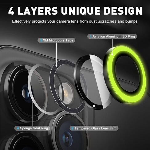 واقي عدسة الكاميرا المضيء من LucBuy لهاتف iPhone 14 Pro/iPhone 14 Pro Max، ملصقات فيلم غطاء الكاميرا من الزجاج المقوى اللامع، حلقات معدنية مطورة مضادة للخدش ومحاذاة تلقائيًا in Kuwait