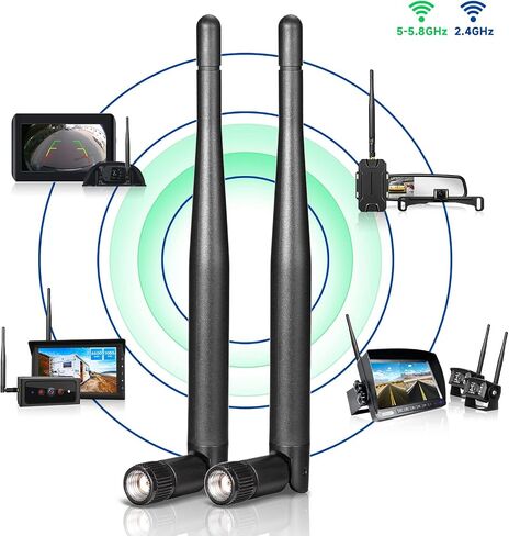 Bingfu Dual Band WiFi 2.4GHz 5GHz 5.8GHz Replacement Antenna for Furrion Back Up RV Rear View Backup Camera Truck Tractor Trailer Pickup SUV Vehicle Trail Reverse Monitor Camera Mimo Antennas (2 Pack) in Saudi Arabia