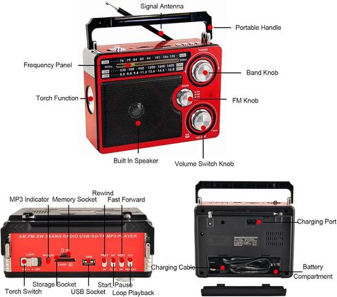Full Band Portable Shortwave Radio, AM FM SW LW World Band Radio DSP Good Reception Radio, Shortwave Radio with Best Reception, Long Telescopic Antenna for Home Kitchen Outdoor in Saudi Arabia
