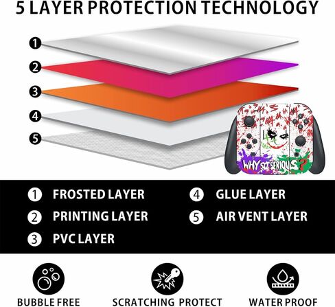 أغلفة تبديل وحدة التحكم في الألعاب من HK Studio - ملصقات تبديل وحدة التحكم في ألعاب المهرج الفنية بدون فقاعات، مقاومة للماء - غطاء تغليف لوحدة التحكم في الألعاب - بما في ذلك الجلد لأدوات Joy-Cons، وقاعدة الإرساء، والمقبض ووحدة التحكم in Kuwait