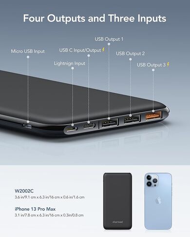 Charmast 26800mAh Slim Portable Charger Power Bank, 15W Fast Charging Battery Pack, Travel Essentials Compatible with iPhone 16/16 Pro/16 Pro Max, iPhone15/14/13/12 Series, iPad, Samsung etc in Saudi Arabia