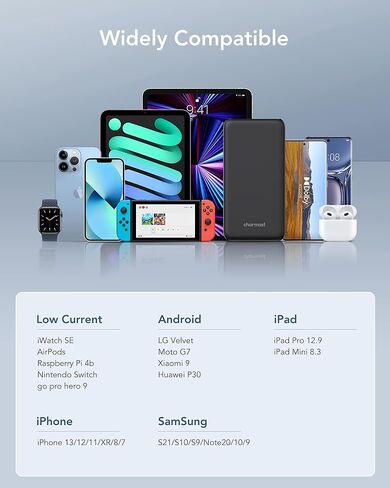 Charmast 26800mAh Slim Portable Charger Power Bank, 15W Fast Charging Battery Pack, Travel Essentials Compatible with iPhone 16/16 Pro/16 Pro Max, iPhone15/14/13/12 Series, iPad, Samsung etc in Saudi Arabia