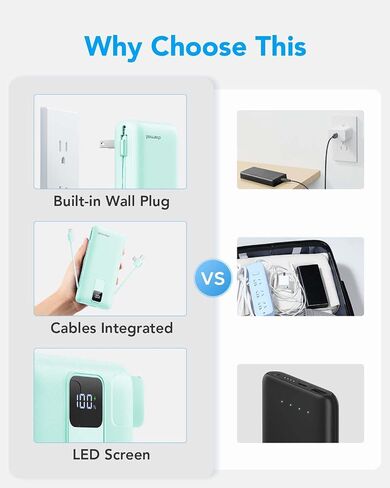 Charmast Portable Charger with Built-in Cables and Wall Plug, 20000mAh 20W USB C Power Bank Fast Charging Battery Pack Compatible with iPhone iPhone 16/15/14/13 Series, Samsung Google iPad etc in Saudi Arabia