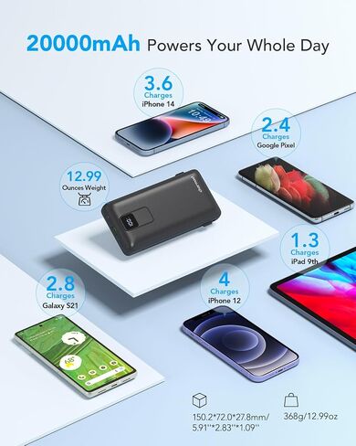 Charmast Portable Charger with Built-in Cables and Wall Plug, 20000mAh 20W USB C Power Bank Fast Charging Battery Pack Compatible with iPhone iPhone 16/15/14/13 Series, Samsung Google iPad etc in Saudi Arabia