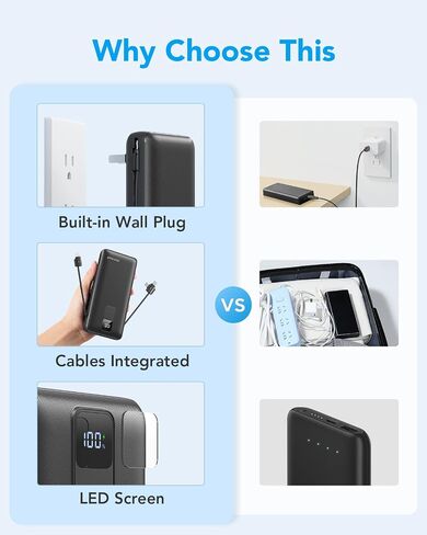 Charmast Portable Charger with Built-in Cables and Wall Plug, 20000mAh 20W USB C Power Bank Fast Charging Battery Pack Compatible with iPhone iPhone 16/15/14/13 Series, Samsung Google iPad etc in Saudi Arabia