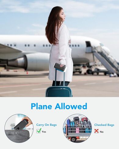 Charmast Portable Charger with Built-in Cables and Wall Plug, 20000mAh 20W USB C Power Bank Fast Charging Battery Pack Compatible with iPhone iPhone 16/15/14/13 Series, Samsung Google iPad etc in Saudi Arabia