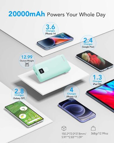Charmast Portable Charger with Built-in Cables and Wall Plug, 20000mAh 20W USB C Power Bank Fast Charging Battery Pack Compatible with iPhone iPhone 16/15/14/13 Series, Samsung Google iPad etc in Saudi Arabia