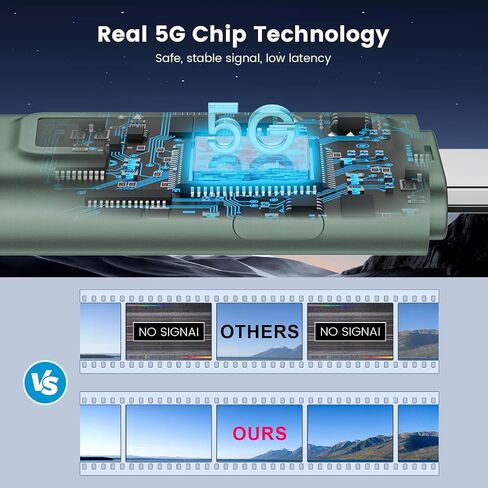جهاز إرسال واستقبال لاسلكي HDMI، فك تشفير 4K 1080P@60 هرتز، جهاز إرسال بث فيديو لاسلكي عالي الدقة مع مؤشر الحالة لصندوق التلفزيون/الكاميرا/الكمبيوتر الشخصي/جهاز العرض، زمن الوصول المنخفض (165 قدمًا) in Saudi Arabia