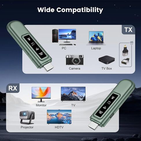 جهاز إرسال واستقبال لاسلكي HDMI، فك تشفير 4K 1080P@60 هرتز، جهاز إرسال بث فيديو لاسلكي عالي الدقة مع مؤشر الحالة لصندوق التلفزيون/الكاميرا/الكمبيوتر الشخصي/جهاز العرض، زمن الوصول المنخفض (165 قدمًا) in Saudi Arabia