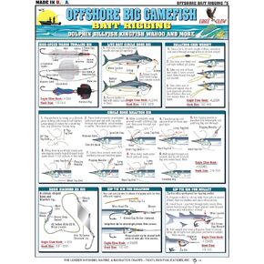 Tightlines Offshore Big Gamefish Bait Rigging 5
