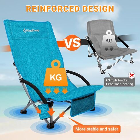 KingCamp Folding Backpack Beach Chair 2 Pack, Sturdy & Lightweight High Back Camping Chair with Headrest, Cup Holder, Seatback Pocket, for Outdoor Sand in Saudi Arabia