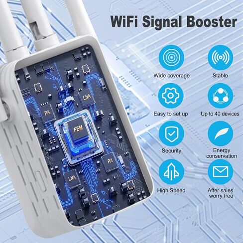 WiFi Repeater, WiFi Extender Wi-Fi Signal Booster Amplifier for Home Cover Up to 300sq.ft WiFi 2.4GHz Dual Band Wireless Repeater, 4 Antennas 360° WiFi Amplifier, WiFi Range Extender, WHITE in Saudi Arabia