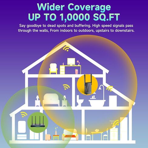WiFi Repeater Easy Setup in Kuwait