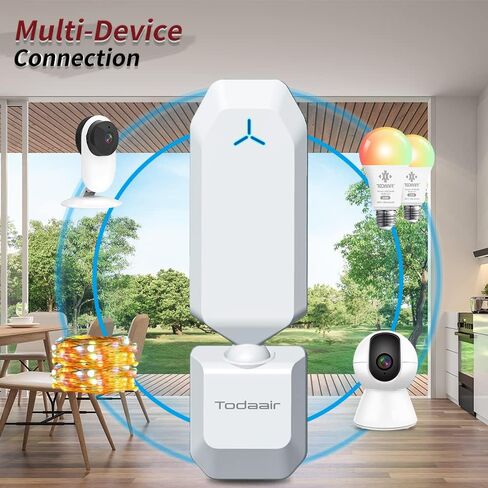 WiFi Extender｜2.4GHz｜300Mps Signal Booster｜IEEE 802.11a/b/g/n｜ Coverage Radius 150 ft｜25 Devices｜180° Rotating Antenna Design｜Plug and Play｜AC 110-240V in Saudi Arabia