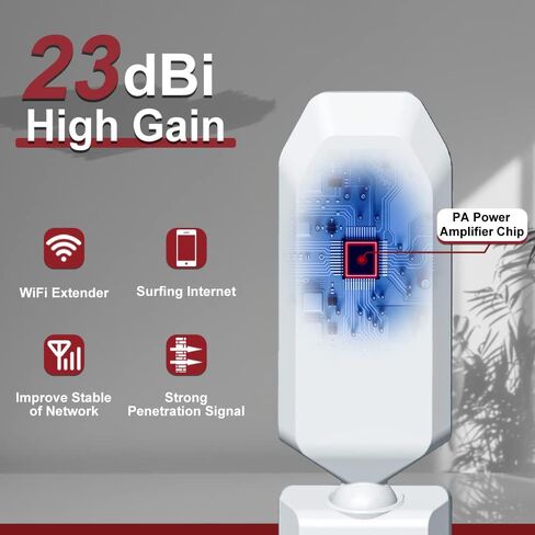 WiFi Extender｜2.4GHz｜300Mps Signal Booster｜IEEE 802.11a/b/g/n｜ Coverage Radius 150 ft｜25 Devices｜180° Rotating Antenna Design｜Plug and Play｜AC 110-240V in Saudi Arabia