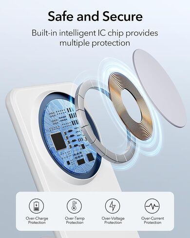 2-in-1 for Magsafe-Compatible Charger Stand with PD 20W USB-C Charger Block & Cable, Fast Charging Wireless Charger Designed for iPhone 17 Pro Max/16/15/14/13/12, AirPods 4/3/Pro 3/Pro 2/Pro, White in Kuwait