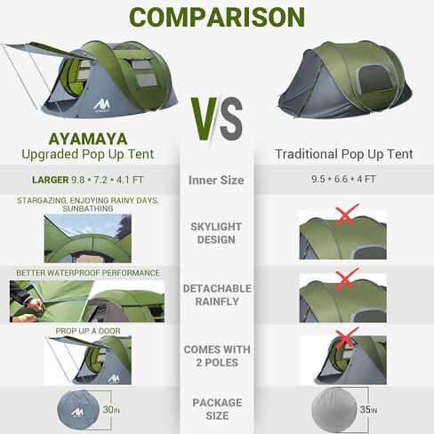 4 Person Pop Up Tents for Camping - AYAMAYA Waterproof Instant Family Tents with Skylight & Removable Rainfly, Upgraded Large Size with 2 Doors -Automatic Easy Setup Beach Tent with Poles in Kuwait