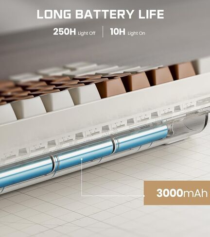لوحة مفاتيح ميكانيكية لاسلكية R100، ثلاثية الوضع BT5.0/2.4 جيجا هرتز/USB-C لوحة مفاتيح مخصصة قابلة للتبديل السريع، مفتاح Gateron G Pro 3.0 أصفر، لوحة مفاتيح ألعاب RGB Light لنظام التشغيل Windows & Mac، أغطية مفاتيح PBT in Saudi Arabia
