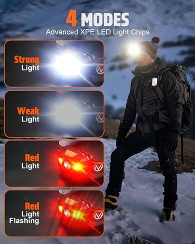 Victoper Headlamp 2 Pack, 4 Modes Red Light Head Lamp Battery Powered, Hardhat Mechanic Waterproof Headlamps Flashlight, LED Head Lamps for Adults, Kids, Camping, Running, Hiking, Outdoor, Fishing in Saudi Arabia