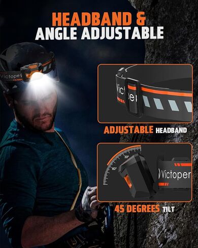 Victoper Headlamp 2 Pack, 4 Modes Red Light Head Lamp Battery Powered, Hardhat Mechanic Waterproof Headlamps Flashlight, LED Head Lamps for Adults, Kids, Camping, Running, Hiking, Outdoor, Fishing in Saudi Arabia