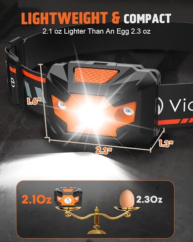 Victoper Headlamp 2 Pack, 4 Modes Red Light Head Lamp Battery Powered, Hardhat Mechanic Waterproof Headlamps Flashlight, LED Head Lamps for Adults, Kids, Camping, Running, Hiking, Outdoor, Fishing in Saudi Arabia