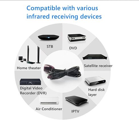 Infrared Remote Control Extender Cable, 10 Feet USB IR Blaster Cable, IR Repeater Cable Kit, IR Extender, IR Emitter& IR Signal Receiver& USB Power Cable for TV, DVD Player, STB Box (10 Feet) in Saudi Arabia