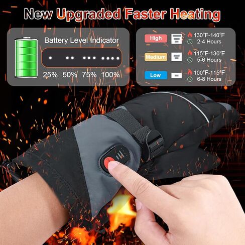 Rechargeable Heated Gloves for Men Women,7.4V Fast Heating Gloves Liners, Hand Warmers Arthritis Gloves, Heater Cold Winter Gloves, Snowmobile Camping Cycling Skiing Hiking Working in Saudi Arabia