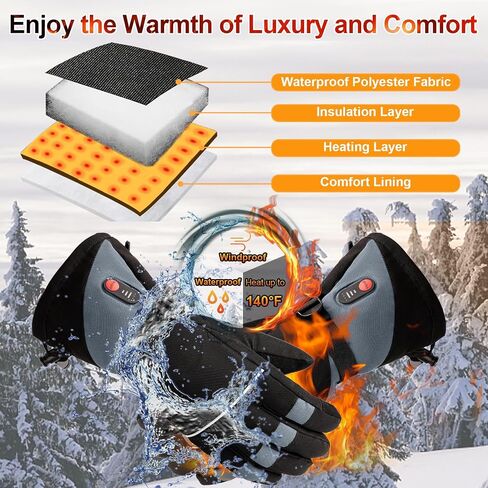 Rechargeable Heated Gloves for Men Women,7.4V Fast Heating Gloves Liners, Hand Warmers Arthritis Gloves, Heater Cold Winter Gloves, Snowmobile Camping Cycling Skiing Hiking Working in Saudi Arabia