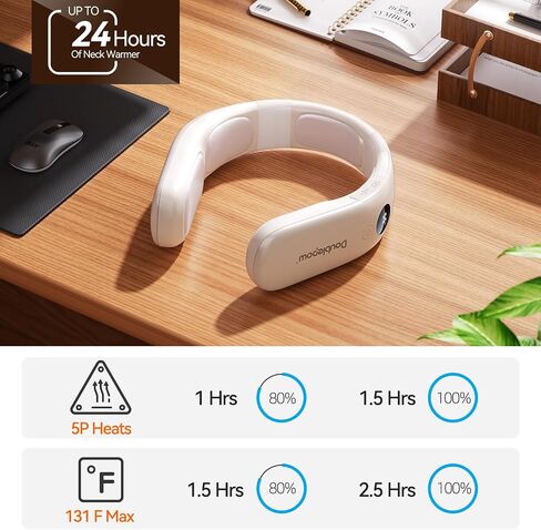 10000mah Rechargeable Neck Warmer,for Necks Up to 8 inches Wide,5 Hours Portable Neck Heater for Men and Women in Saudi Arabia