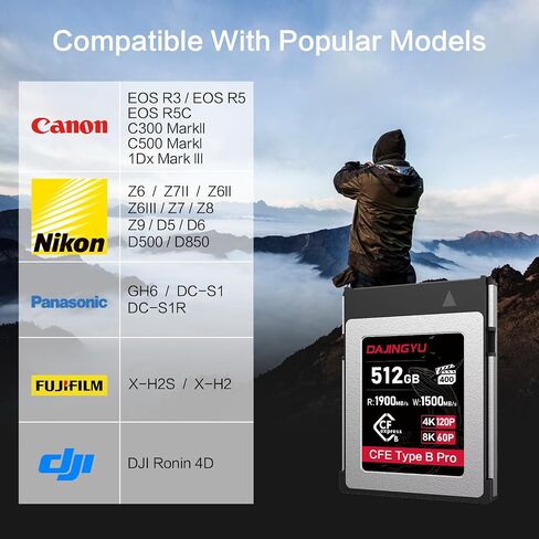 بطاقة ذاكرة CFexpress Type B سعة 512 جيجابايت VPG400، سرعة قراءة/كتابة تصل إلى 1900/1500 ميجابايت/ثانية - تصوير الفيديو والصور بدقة تصل إلى 8K RAW، متوافقة مع كاميرا Nikon وCanon وPanasonic وFujifilm in Saudi Arabia