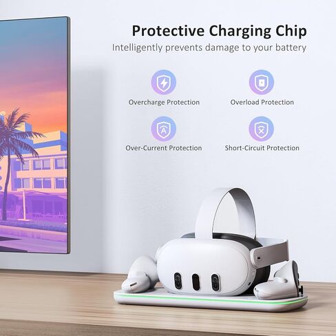 قاعدة شحن NexiGo لـ Meta Quest 3، محطة شحن VR مع ضوء LED [تشغيل/إيقاف] لـ Oculus Quest 3، حامل عرض شاحن مع بطاريتين قابلتين للشحن، كابل USB-C، أبيض in Kuwait
