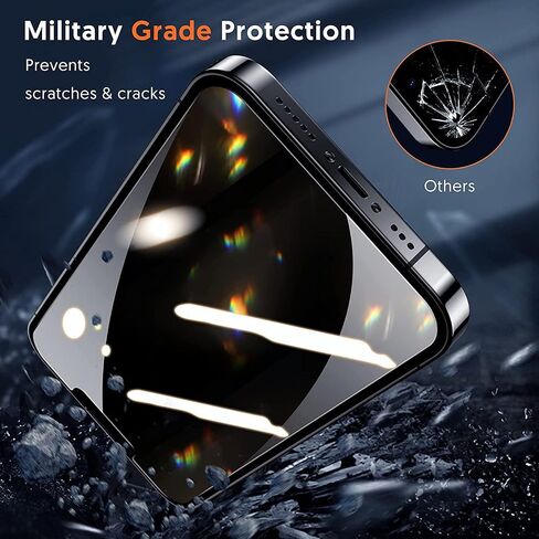 Fotbor [3+3 Pack] iPhone 13 Pro Max Privacy Screen Protector with Camera Lens Protector, Anti Spy Private Full Coverage Bubble Free 9H Hardness Tempered Glass Film 6.7 Inch with Easy Installation Kit in Saudi Arabia