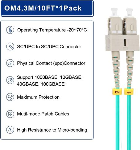 FLYPROFiber- SC إلى SC OM3 كابل تصحيح الألياف متعدد الأوضاع 1M/3ft | MMF متعدد الأوضاع، مزدوج 50/125um، 10G/40G، خيارات طول سلك كابل الألياف الضوئية: 1m-50m، LSZH in Kuwait