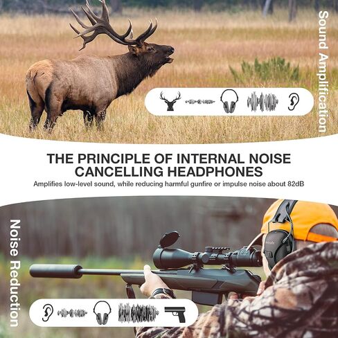 awesafe Electronic Shooting Earmuff Ear Hearing Protection Safety Ear Muffs Noise Reduction Sound Amplification in Saudi Arabia